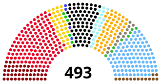 Elecciones federales de Alemania de diciembre de 1924