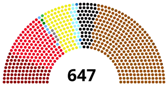 Elecciones federales de Alemania de marzo de 1933