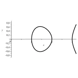 Curva elíptica: '"`UNIQ--postMath-0000000D-QINU`"'