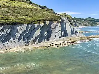 Rasa mareal entre Deva y Zumaya en Guipúzcoa (España)