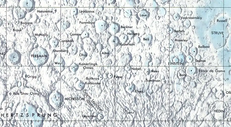 Localización de Berkner (centro de la imagen)