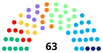 Elecciones parlamentarias de Islandia de 2021