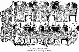 Banquete del Antiguo Egipto representado en un fresco de Tebas.