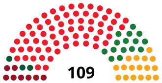 Elecciones al Parlamento de Andalucía de 1982