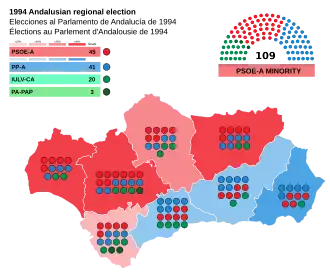 Elecciones al Parlamento de Andalucía de 1994
