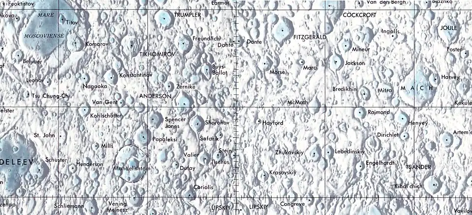 Localización de Anderson (centro de la imagen)