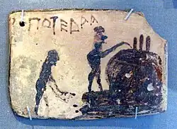 Kiln para la fabricación de cerámica