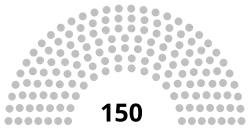 Arabie saoudite Assemblée consultative 2020.svg