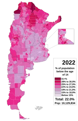 Argentinos menores de 14 años por municipio