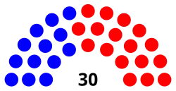 Arizona Senado 2025.svg