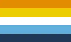 Aroace[61]​[63]​ (Aromantic-Asexual)