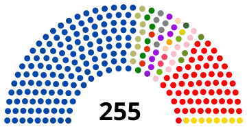 Asamblea Constituyente de Bolivia 2006.svg