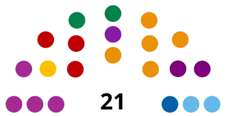 Asamblea Departamental de Valle del Cauca 2023.svg