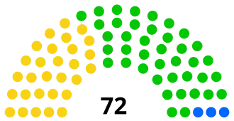 Elecciones parlamentarias de Cabo Verde de 2016