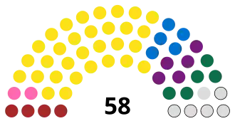 Elecciones parlamentarias de Gambia de 2017