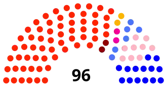 Elecciones generales de Nicaragua de 1984