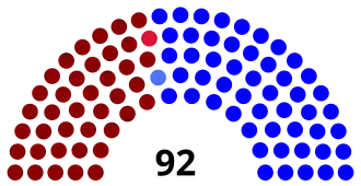 Elecciones generales de Nicaragua de 1990
