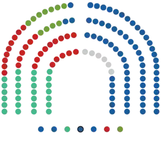 Asamblea_de_madrid_XIII_legislatura.png