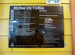 Placa informativa interior