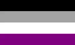 Asexualidad