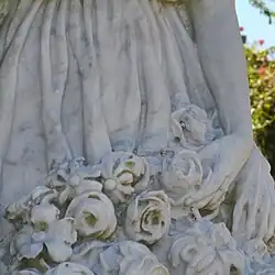 Detalle de las rosas.