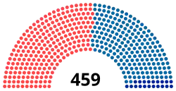 Elección legislativa de Francia de 1839
