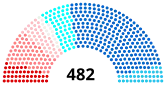 Elecciones legislativas de Francia de 1962