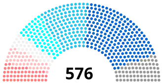 Elecciones legislativas de Francia de 1958