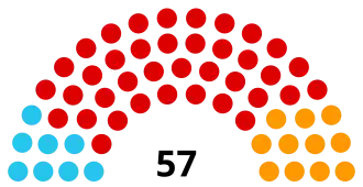 Elecciones parlamentarias de la Polinesia Francesa de 2018