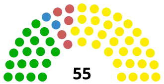 Assemblee Sao Tome e Principe 2022 (XIIe).svg