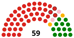 Assemblee nationale nepalaise.svg