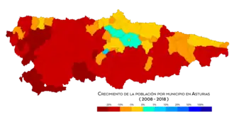 Crecimiento de población entre 2008 y 2018