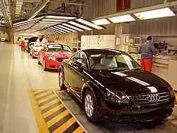 Control final en Győr