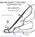 Circuito N.º&nbsp;5