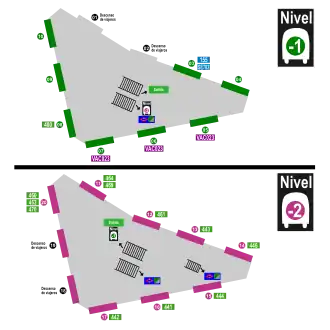 Distribución de las líneas en las dársenas del intercambiador de Plaza Elíptica, estando la cabecera del 155 en la dársena 3 (nivel -1).