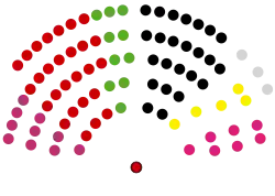 Bürgerschaft de Bremen 2025.svg