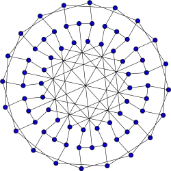 Diagrama alternativo de la 10-jaula de Balaban.