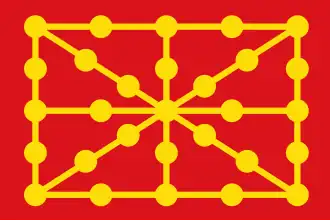 Bandera de Navarra utilizada por Euskal Herria Bildu