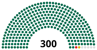 Elecciones generales de Bangladés de 1973