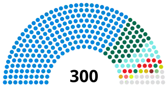 Elecciones generales de Bangladés de 1979
