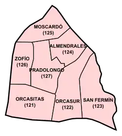 Barrios del distrito de Usera