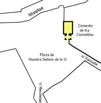 Plano de la basílica y situación