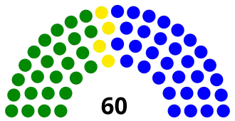 Elecciones generales de Basutolandia de 1965