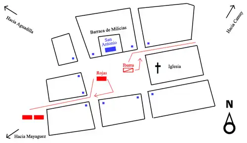 En color rojo: fuerzas revolucionarias. En color azul: los vecinos y milicias de El Pepino