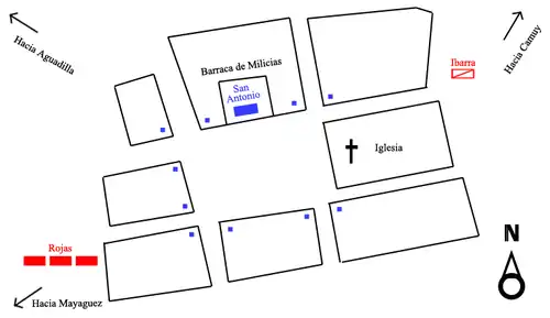 En color rojo: fuerzas revolucionarias. En color azul: los vecinos y milicias de El Pepino