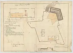 Batería por D. Pedro Diaz Berrio