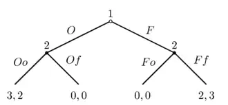Batalla de los sexos 1