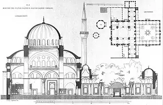 Sección y planta publicada por Cornelius Gurlitt en 1912