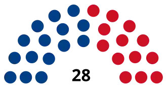 Elecciones generales de Belice de 1989