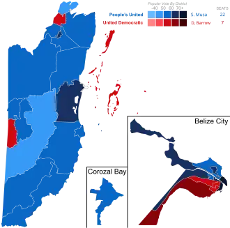 Elecciones generales de Belice de 2003